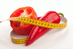 Image Red Chillies with tape measure